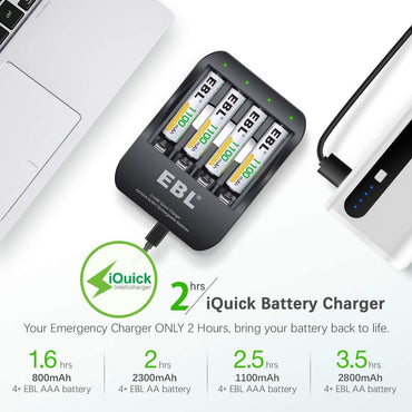 [CLEARANCE] EBL EB-P62018122 Pack of 4 1.2V AAA 1100mAh NiMH Nickel Metal Hydride Rechargeable Batteries with Fast Charging AA/AAA 2-Hour USB-C / Micro USB Quick Battery Charger