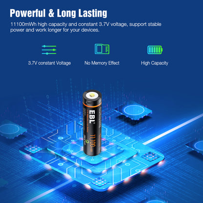 EBL TB-1446 3.7V 18650 3000mAh High-Performance Rechargeable Li-Ion Lithium Ion Battery with Built-In Micro USB Charging Port for Portable and EUPDATEncy Electronics