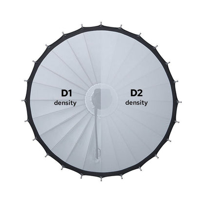 Godox P68 Diffuser (D1 / D2) 70cm Softbox for Parabolic 68 Reflector