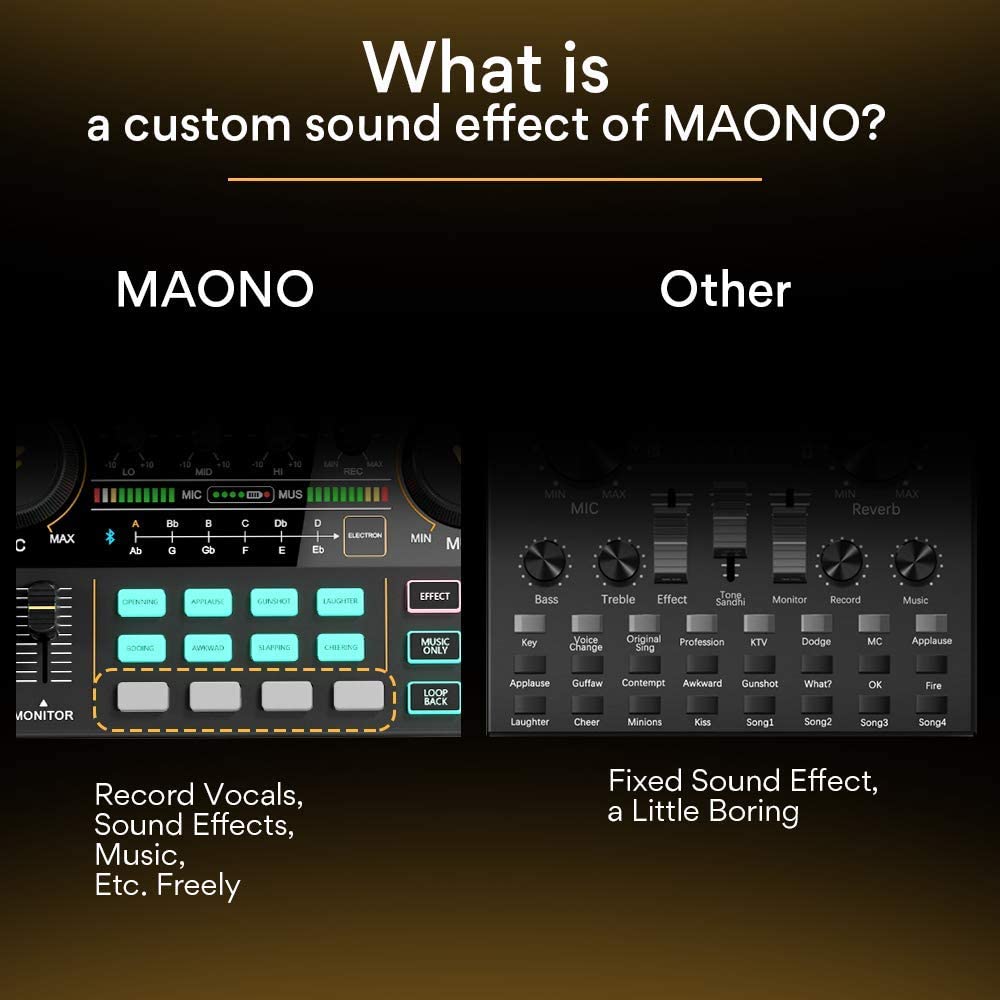 MAONO AM200-S1 Sound Card Microphone Set Professional Live Broadcast Sound Card Mixer for Mobile Phone Computer PC Youtube and Tik-Tok
