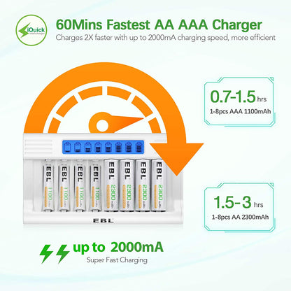 [CLEARANCE] EBL TB-6076 8-Bay Smart Battery Charger with LCD Status Display, Independent Charging Slots, and Intelligent Overcurrent Protection for AA, AAA Ni-NH Rechargeable Batteries