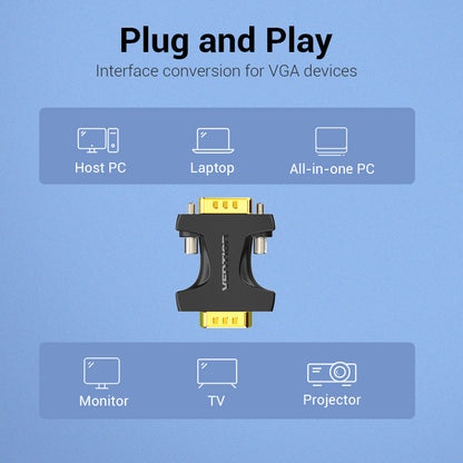 [CLEARANCE] Vention VGA Adapter Coupler (Male to Male) 15 Pin 1080p 60Hz Gold-Plated for PC TV Monitor Projector (DDEBO)