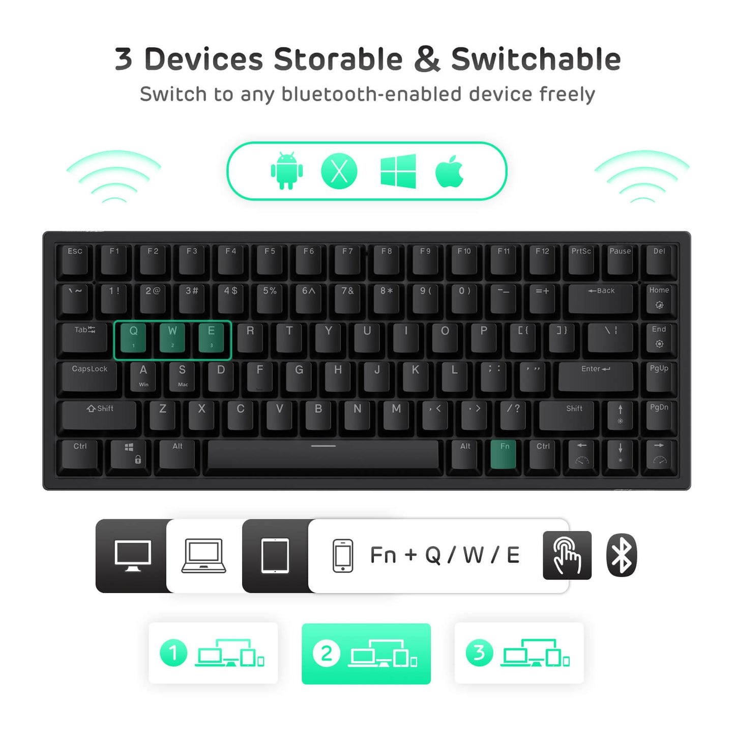 Royal Kludge RK RK84 RGB 84 Keys Mechanical Gaming Keyboard 2.4G Wireless Bluetooth Hot-Swappable with Bluetooth 5.0