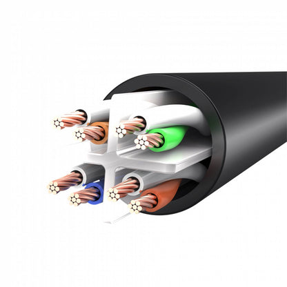 [CLEARANCE] Vention CAT6 Ethernet PVC Cable UTP Patch 1000Mbps Lan Network Wire Cord for Internet Router PC Modem (Available in 25M, 30M, 35M, 40M)