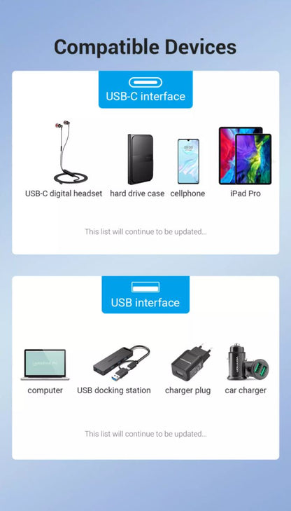 Vention USB 3.0 Male to USB-C Female Adapter 5Gbps High Speed Transfer Gray Aluminum Alloy Converter (CDPH0)