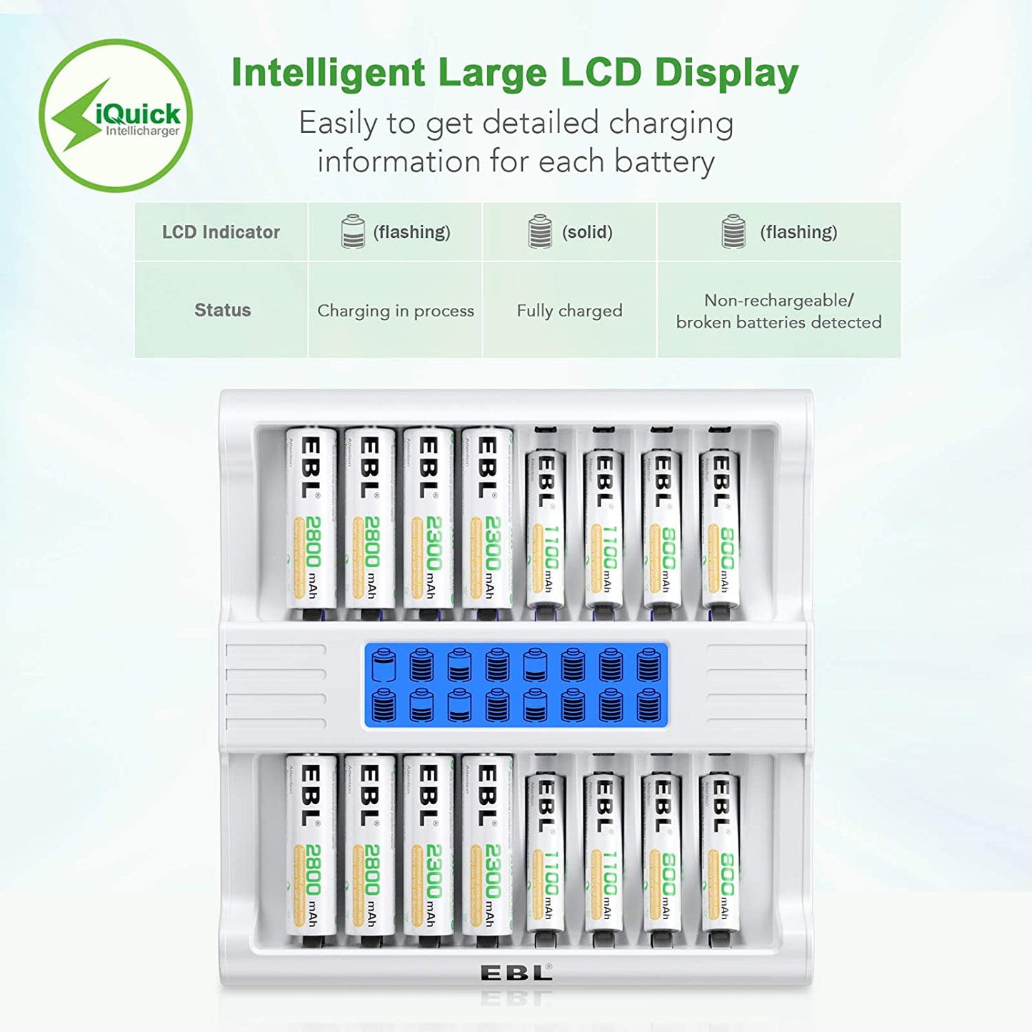 EBL TB-6178 16-Bay Smart Battery Charger with LCD Status Display, Independently Controlled Fast Charging Slots, and Built-In Overcharging Protection for AA AAA NiMH Rechargeable Batteries