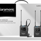 Saramonic UWMIC9S TX9 + RX9 Single Transmitter and Receiver Camera Mount UHF Wireless Microphone System with USB Type-C Port, Noise Cancelling and Mono / Stereo Mode Switch for Videography and Broadcasting