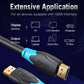 Vention HDMI 2.0 Cable PVC Black (Male to Male) 4KHD 60Hz Video Cable with Multiple Shielding TMDS Core Transmission Technology (0.75m/1m/1.5m/2m) (AAC)