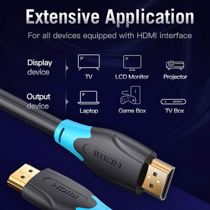 [CLEARANCE] Vention HDMI 2.0 Cable PVC Black (Male to Male) 4KHD 60Hz Video Cable with Multiple Shielding TMDS Core Transmission Technology (2m) (AAC)