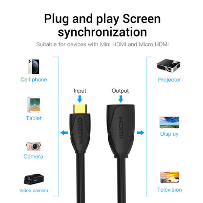 Vention HDMI Extension Cable PVC (Mini Male to Female) 1080p