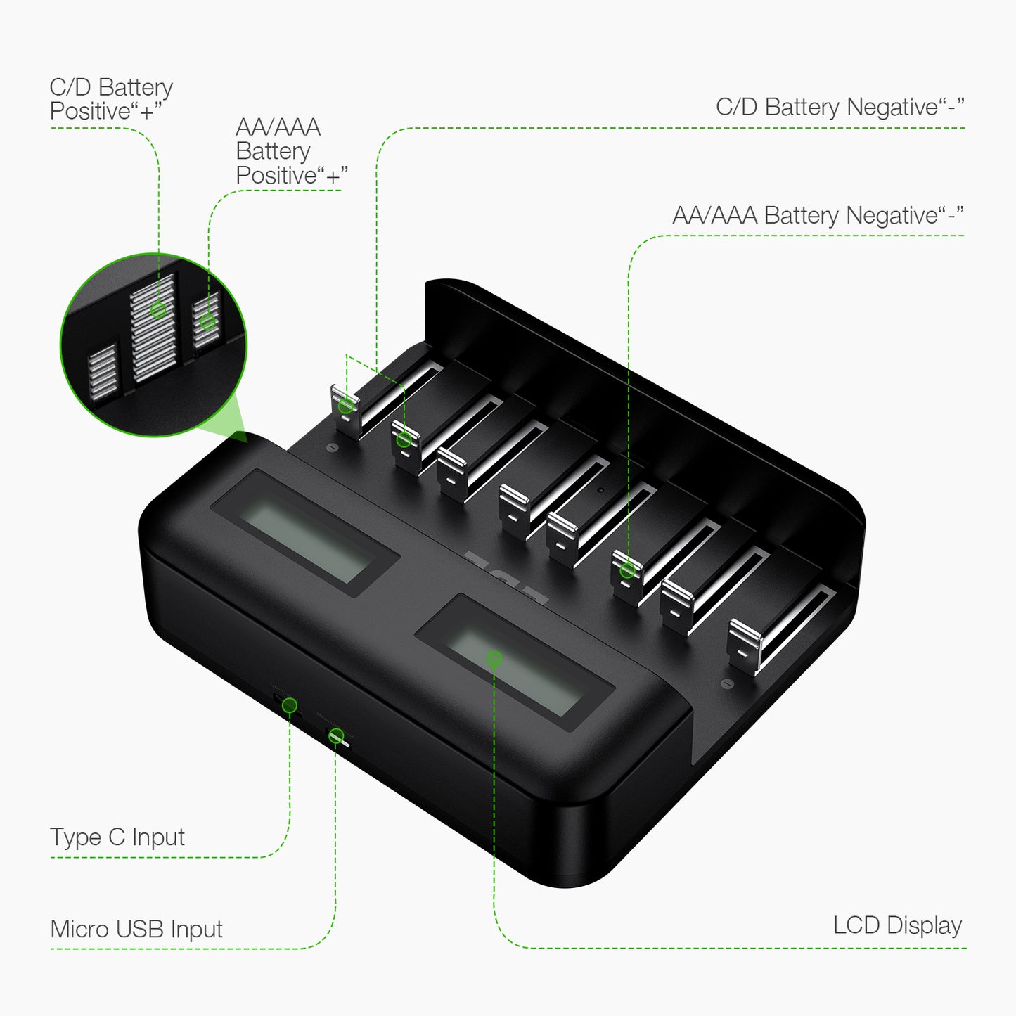 EBL TB-6431 8-Bay Universal Battery Charger with LCD Status Display, Independently Controlled Quick Charging Slots, and Built-In Overcharge Protection for AA AAA C D Rechargeable Batteries