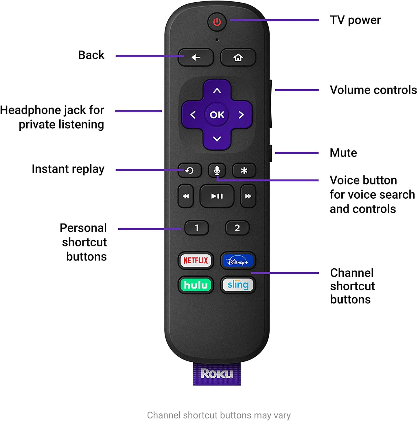 Roku Ultra 4800RW 4K HD HDR Streaming Media Player with Earphones for Popular Streaming Applications