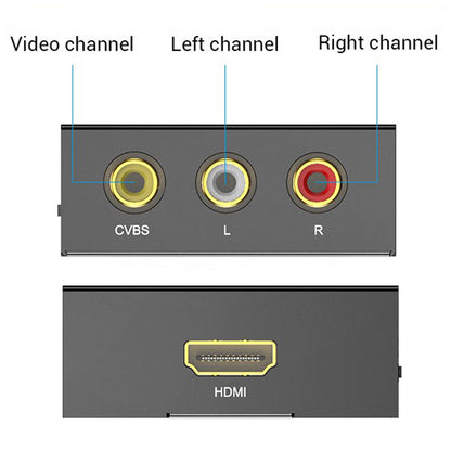 Vention HDMI to RCA Converter (Female to Female) 1080p 60Hz AV Audio Splitter Metal Adapter with PAL/NTSC Support (AEEB0)