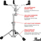 Pearl S930 Snare Drum Stand Adjustable with Double Braced Tripod Legs, Rubber Feet, Uni-Lock Tilter for 10 to 14 inch Drums Holder Basket