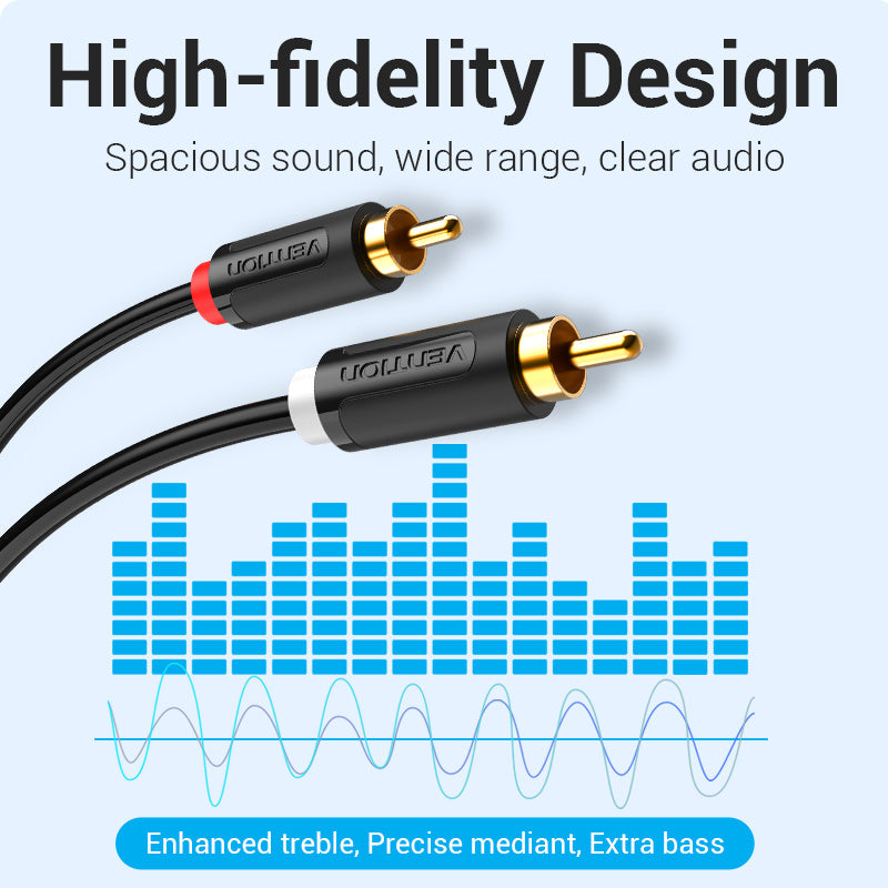 Vention 2 Male to 2 Male RCA Round Cable (BCM) Audio RCA Cord for TV, Speakers, Computers, CD Players ( Available in Different Lengths )