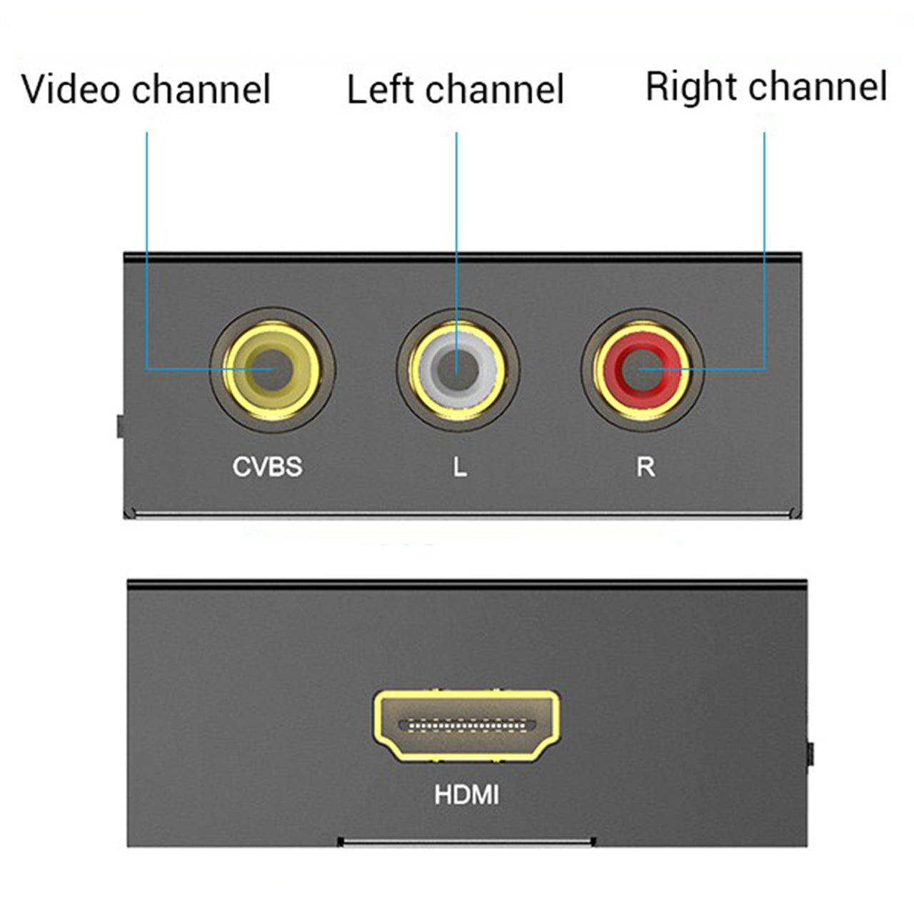 Vention RCA to‌ HDMI Converter (Female to Female) 1080p 60Hz AV Metal Adapter with Audio Video Sync (AEFB0)