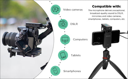 Boya by-XM6 S2 2.4GHz Dual Wireless Lavalier Microphone System Kit with up to 7hours Runtime and 100m Operating Range for Live, YouTube, Vlogging and Interview