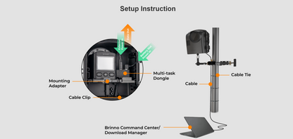 Brinno AFB1000 Camera Extender Kit Suitable for BCC2000 Camera