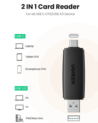 [CLEARANCE] UGreen Plug and Play Multifunction Card Reader Compatible with USB Type A and Type C PS4 / PS3, Xbox One, PC, Laptops, USB-C enabled Smartphones and Tablets (80191)