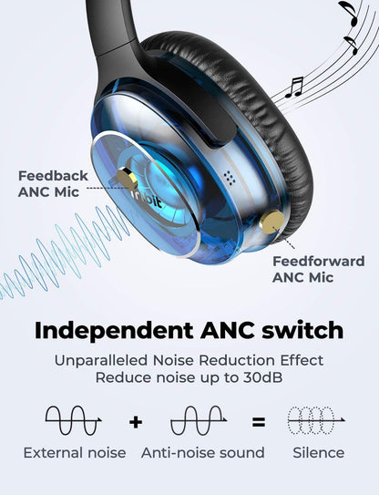 [CLEARANCE] Tribit QuietPlus 72 Wireless Headphones Bluetooth 5.0 Foldable with 2 Microphones Noise Cancelling 500mAh 30h Playtime Rich Bass HiFi Sound BTH72 | C02-2042N-72