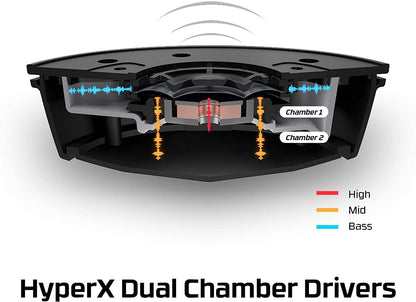 [CLEARANCE] HyperX Cloud Alpha S PC Gaming Headset, 7.1 Surround Sound, Noise Cancelling Microphone for PC, Xbox One and Mobile Devices | HX-HSCAS-BK/WW