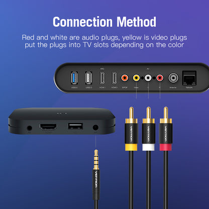 [CLEARANCE] Vention 3.5mm Male to 3RCA 1.5M Cable Company Gold-plated for TV, Stereo, Tmall Magic Box, Mi Box, LeTV Box, Huawei Box, Network Set Top Box (VAB-R07)