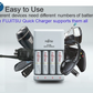 Fujitsu FCT344CEFX Ni-MH Battery Quick Charger for AA and AAA Kit with Fujitsu AA 1.2V 1900mAh Rechargeable Batteries