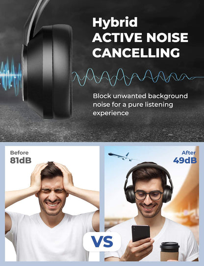 [CLEARANCE] Tribit QuietPlus 78 Active Noise Cancelling Wireless Headphones Bluetooth 5.0 Foldable with Memory Pads 35h Playtime Deep Bass BTH78