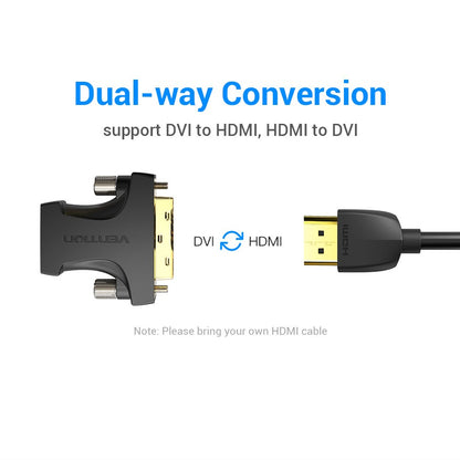 Vention DVI Male (24+1) to HDMI Female Adapter 1080p 60Hz Gold-Plated with Bidirectional Transmission (AILBO)