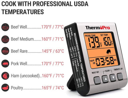 THERMOPRO TP-16S P16S Digital Meat Thermometer