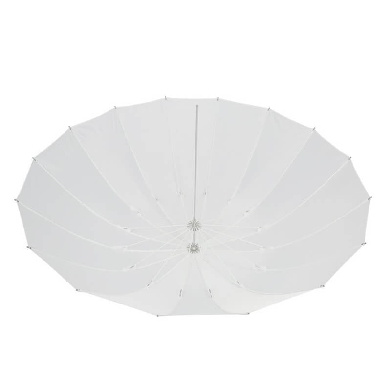 Godox UB-L2 Translucent Large-Sized Soft Umbrella Light Modifier (White) for Light Dispersion Shadow Reduction (150cm or 185cm)