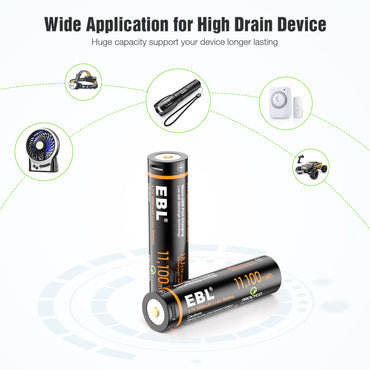 EBL TB-1446 3.7V 18650 3000mAh High-Performance Rechargeable Li-Ion Lithium Ion Battery with Built-In Micro USB Charging Port for Portable and EUPDATEncy Electronics