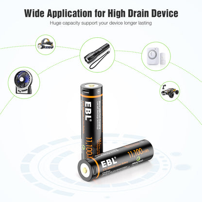 EBL TB-1446 3.7V 18650 3000mAh High-Performance Rechargeable Li-Ion Lithium Ion Battery with Built-In Micro USB Charging Port for Portable and EUPDATEncy Electronics