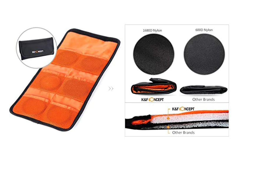 K&F Concept 3-Pocket Lens Filter Bag for 49mm-77mm Camera Lens Filter Holder Wallet Case
