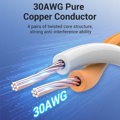 Vention CAT8 1-Meter Ethernet Slim Cable SFTP Patch 40Gbps 2000MHz Super Speed Lan Network Wire Cord for Internet Router PC Modem