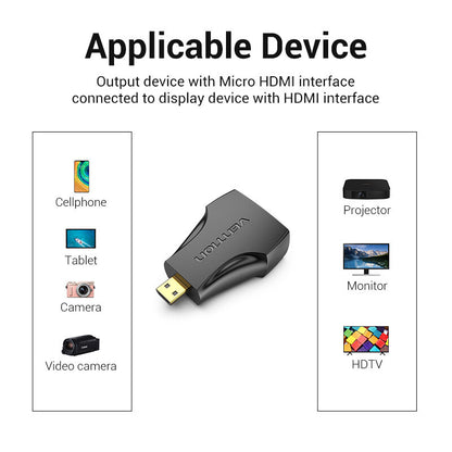 [CLEARANCE] Vention Micro HDMI Male to HDMI Female Adapter 1080p 60Hz Gold-plated Rust/Oxidation Resistant for Stable Transmission (AITBO)