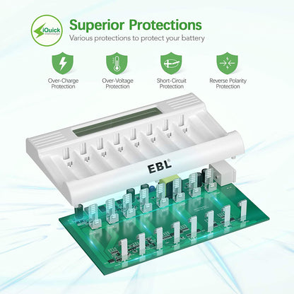 [CLEARANCE] EBL TB-6076 8-Bay Smart Battery Charger with LCD Status Display, Independent Charging Slots, and Intelligent Overcurrent Protection for AA, AAA Ni-NH Rechargeable Batteries