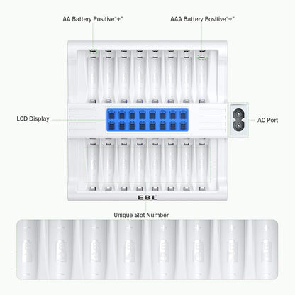 EBL TB-6178 16-Bay Smart Battery Charger with LCD Status Display, Independently Controlled Fast Charging Slots, and Built-In Overcharging Protection for AA AAA NiMH Rechargeable Batteries