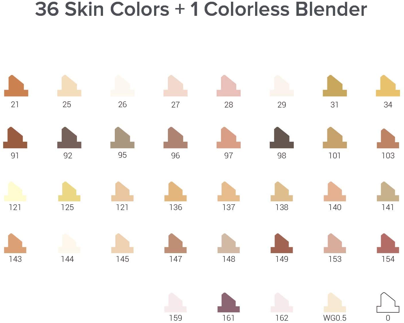 Ohuhu Oahu Series Alcohol Based 36 Skin Tone Colors plus Colorless Ble – JG  Superstore