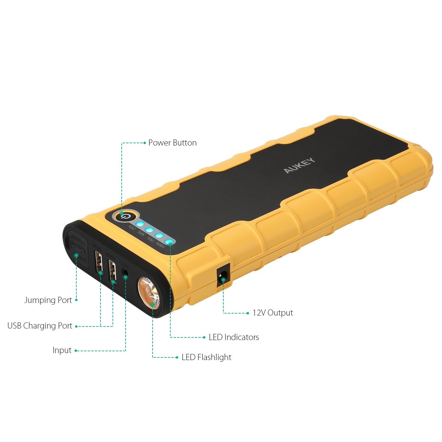 Aukey car outlet jump starter