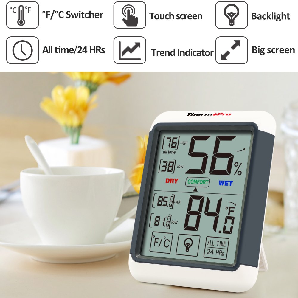 ThermoPro TP55W Digital Hygrometer Indoor Thermometer Humidity Gauge