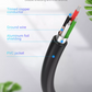 Vention USB 2.0 A Male to Mini-B Male Cable (COM) 480Mbps Black (Available in Different Lenghts)