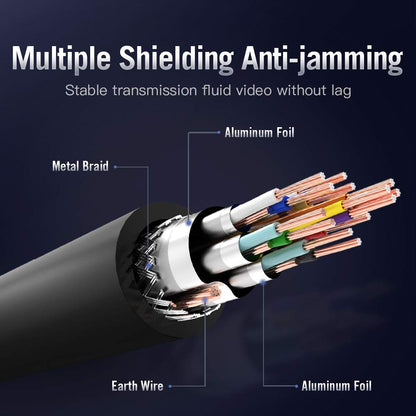 [CLEARANCE] Vention HDMI 2.0 Cable PVC Black (Male to Male) 4KHD 60Hz Video Cable with Multiple Shielding TMDS Core Transmission Technology (2m) (AAC)
