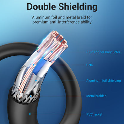 Vention CAT8 1-Meter Ethernet Slim Cable SFTP Patch 40Gbps 2000MHz Super Speed Lan Network Wire Cord for Internet Router PC Modem