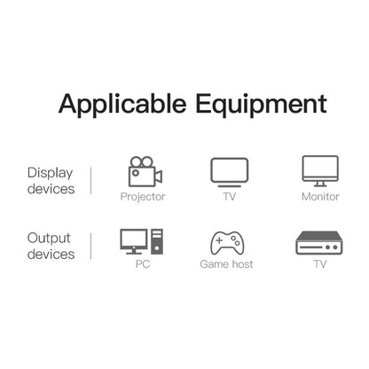 Vention HDMI to DVI Cable 24+1 (Male to Male) 1080p 60Hz Gold-plated with Bidirectional Transmission (Different Lengths Available) (ABF)