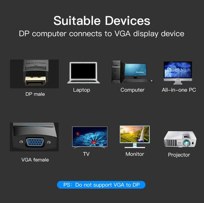 Vention 1080p/60Hz Female VGA to Male DisplayPort Gold-Plated 0.15-Meter Converter Laptop, PC, TV, Monitor & Projector | HBFBB