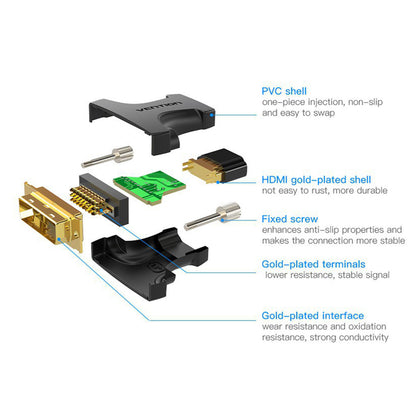 Vention DVI Male (24+1) to HDMI Female Adapter 1080p 60Hz Gold-Plated with Bidirectional Transmission (AILBO)