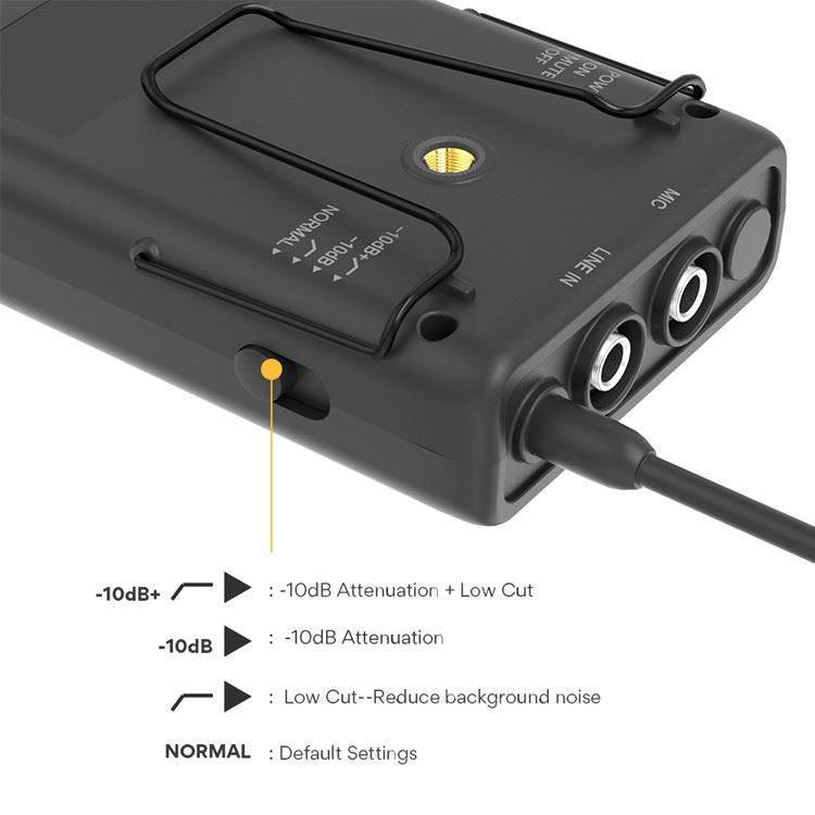 MAONO AU-WM-730 Wireless Lavalier Lapel Microphone with -10dB Attenuation and Low Cut, Real-time Audio monitoring, 48-Channel and Mute Compatible with DSLR Cameras, Camcorders, iPhone, Android Smartphones, and Tablets