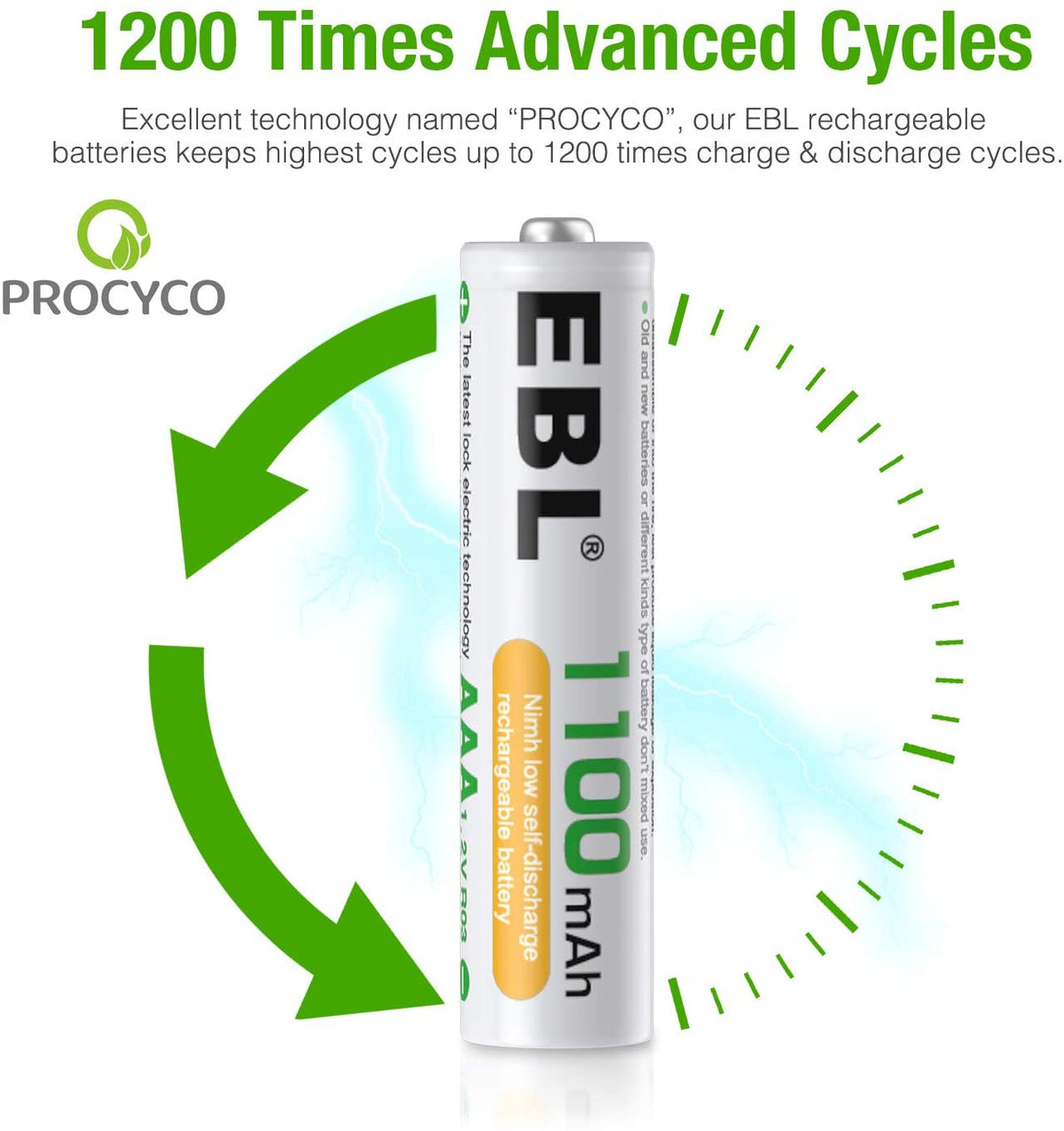 SEEKING LED 16 x AAA Rechargeable Batteries, 1200 Tech Triple AAA Batteries, Ni-MH 1100mAh AAA SEEKING LED 16 x AAA Rechargeable Batteries, 1200 Tech Triple AAA Batteries, Ni-MH 1100mAh AAA