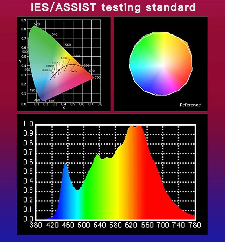 Luxceo P8 RGB LED RGB Light Stick Waterproof IP68 Remote & App Control Fill Light for Photography